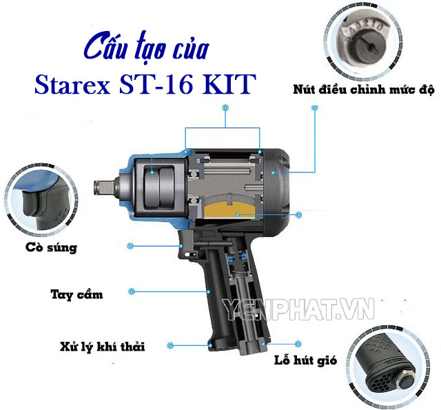 Cấu tạo cơ bản của súng xiết ốc khí nén Starex ST-16 KIT 